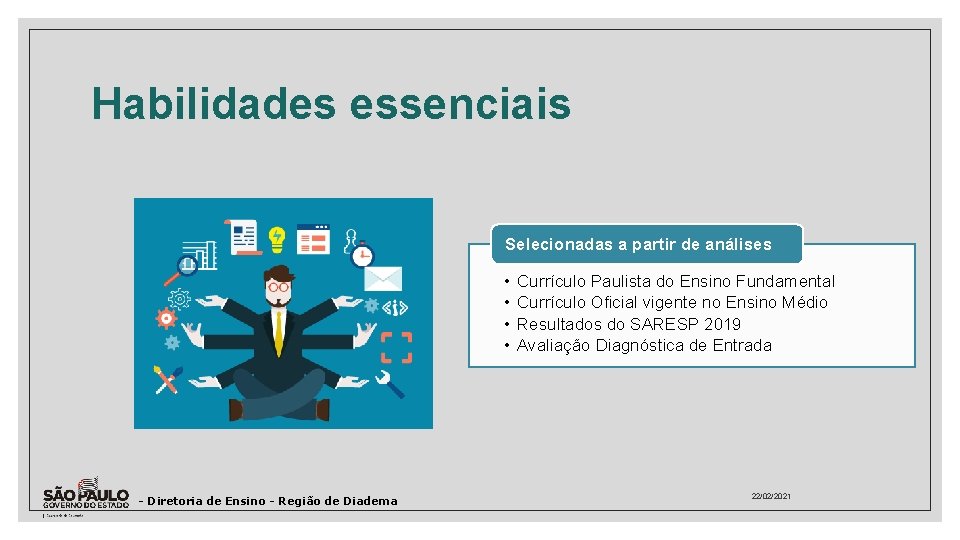 Habilidades essenciais Selecionadas a partir de análises • • - Diretoria de Ensino -