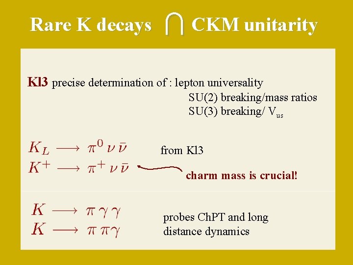 Rare K decays ∩ CKM unitarity Kl 3 precise determination of : lepton universality