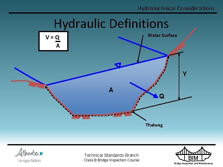 Hydrotechnical Considerations Hydraulic Definitions Water Surface V=Q A Y A Q Thalweg Technical Standards
