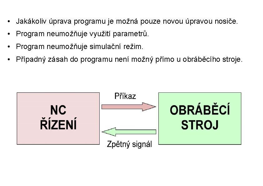  • Jakákoliv úprava programu je možná pouze novou úpravou nosiče. • Program neumožňuje