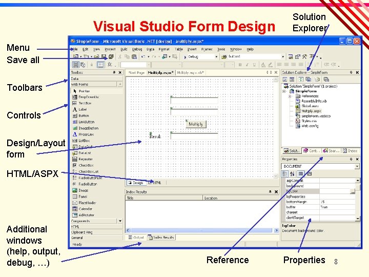 Visual Studio Form Design Solution Explorer Menu Save all Toolbars Controls Design/Layout form HTML/ASPX