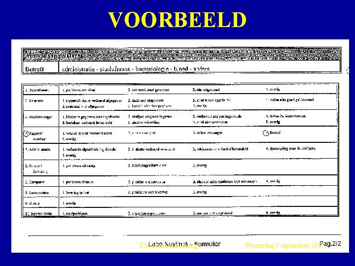 VOORBEELD Labo Nuytinck Klachtenbehandeling Woensdag 7 september 2005 