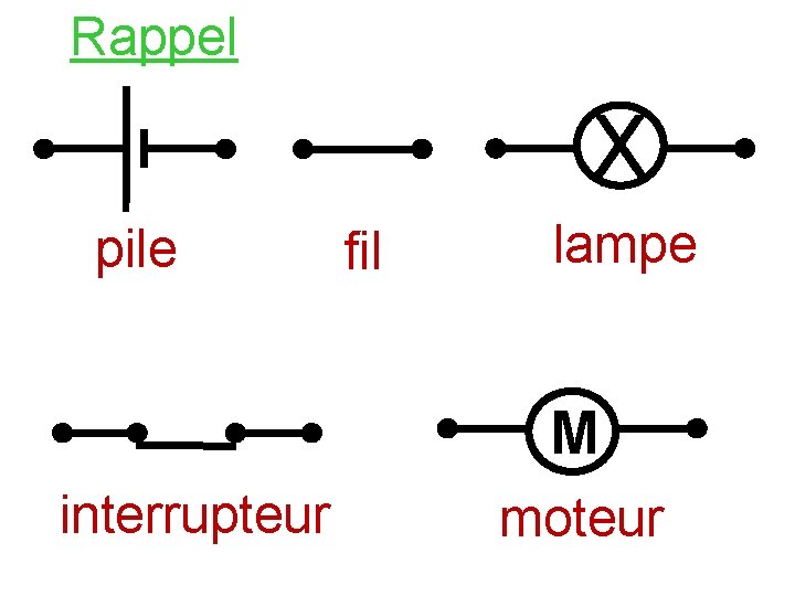 Rappel X pile fil lampe M interrupteur moteur 