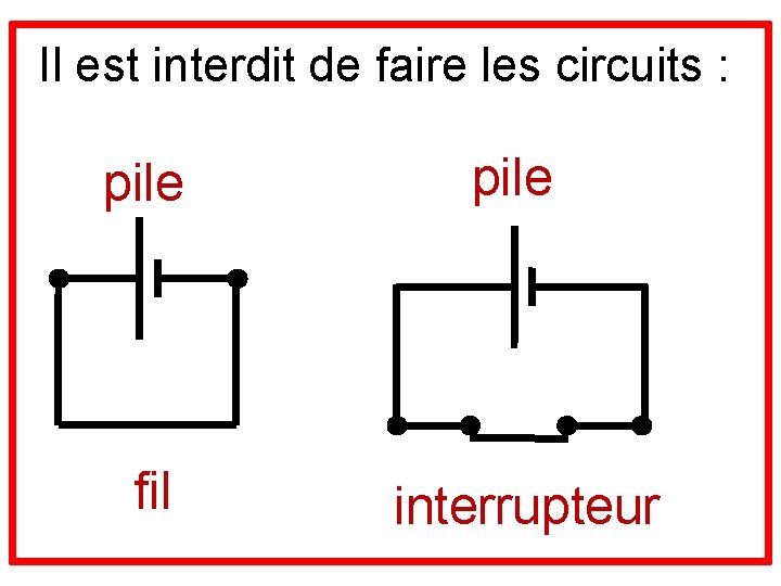 Il est interdit de faire les circuits : pile fil interrupteur 