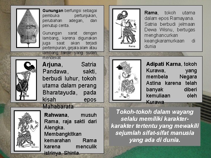 Gunungan berfungsi sebagai pembuka pertunjukan, perubahan adegan, dan penutup cerita. Gunungan sarat dengan lambang,