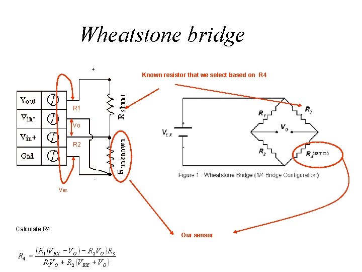 Wheatstone bridge + Known resistor that we select based on R 4 R 1