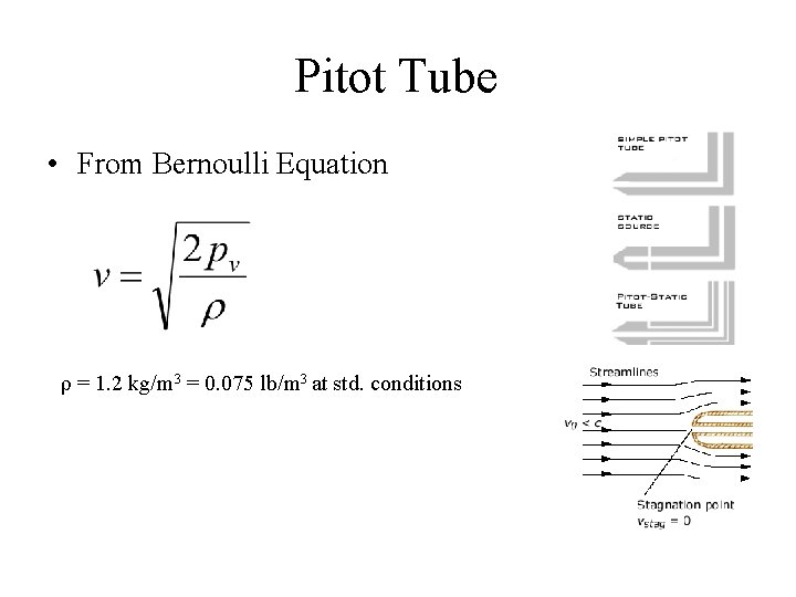 Pitot Tube • From Bernoulli Equation ρ = 1. 2 kg/m 3 = 0.