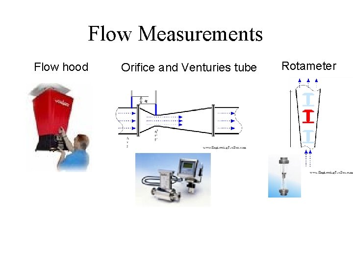 Flow Measurements Flow hood Orifice and Venturies tube Rotameter 