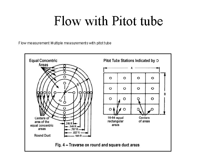 Flow with Pitot tube Flow measurement Multiple measurements with pitot tube 