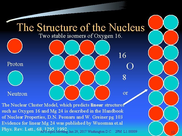 The Structure of the Nucleus Two stable isomers of Oxygen 16. 16 Proton O
