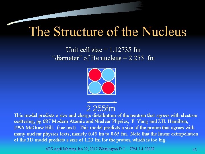 The Structure of the Nucleus Unit cell size = 1. 12735 fm “diameter” of