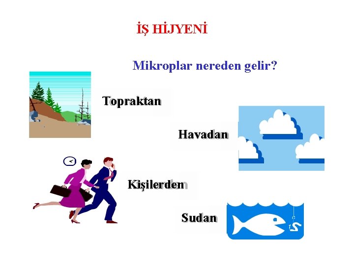 İŞ HİJYENİ Mikroplar nereden gelir? Topraktan Havadan Kişilerden Sudan 