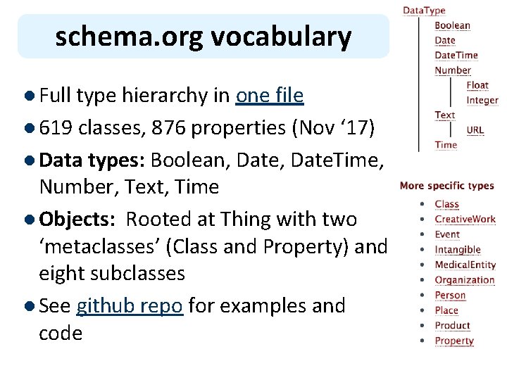 schema. org vocabulary l Full type hierarchy in one file l 619 classes, 876