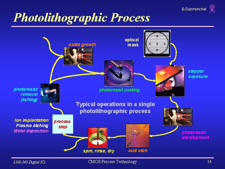 Photolithographic Process B. Supmonchai optical mask oxide growth stepper exposure photoresist removal (ashing) Ion