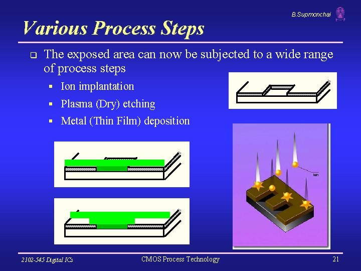 Various Process Steps q B. Supmonchai The exposed area can now be subjected to