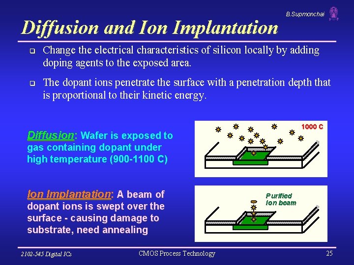 Diffusion and Ion Implantation q q B. Supmonchai Change the electrical characteristics of silicon