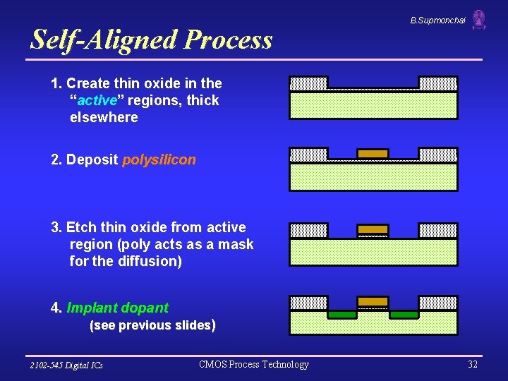 Self-Aligned Process B. Supmonchai 1. Create thin oxide in the “active” regions, thick elsewhere