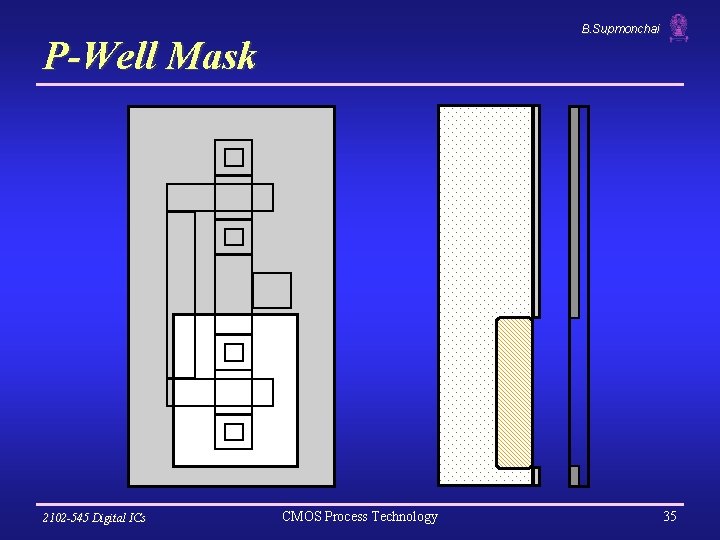 B. Supmonchai P-Well Mask 2102 -545 Digital ICs CMOS Process Technology 35 