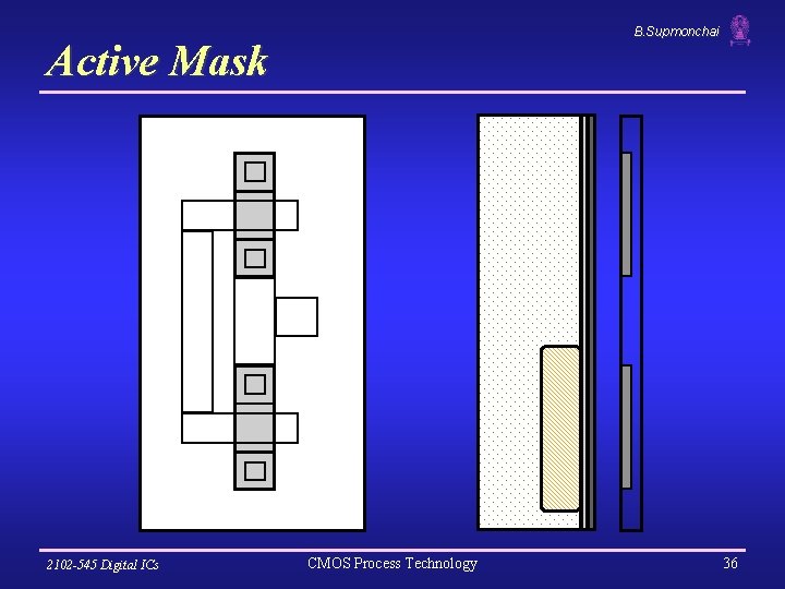 B. Supmonchai Active Mask 2102 -545 Digital ICs CMOS Process Technology 36 