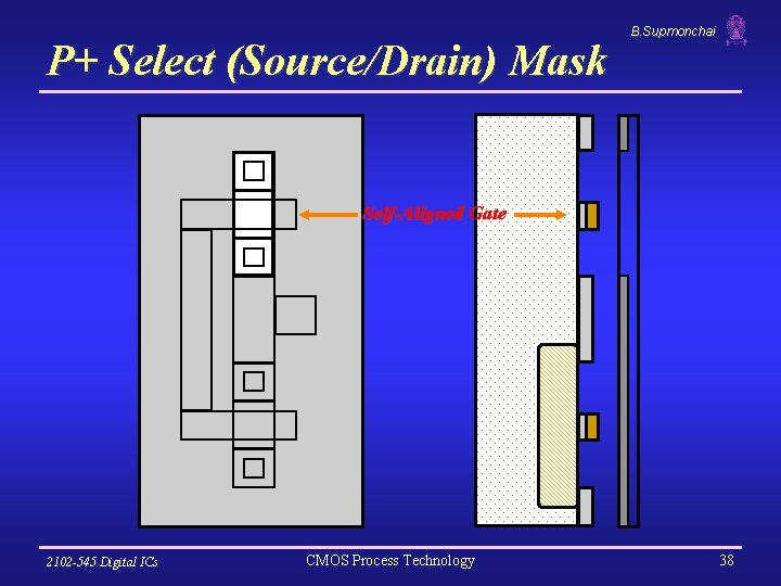 P+ Select (Source/Drain) Mask B. Supmonchai Self-Aligned Gate 2102 -545 Digital ICs CMOS Process