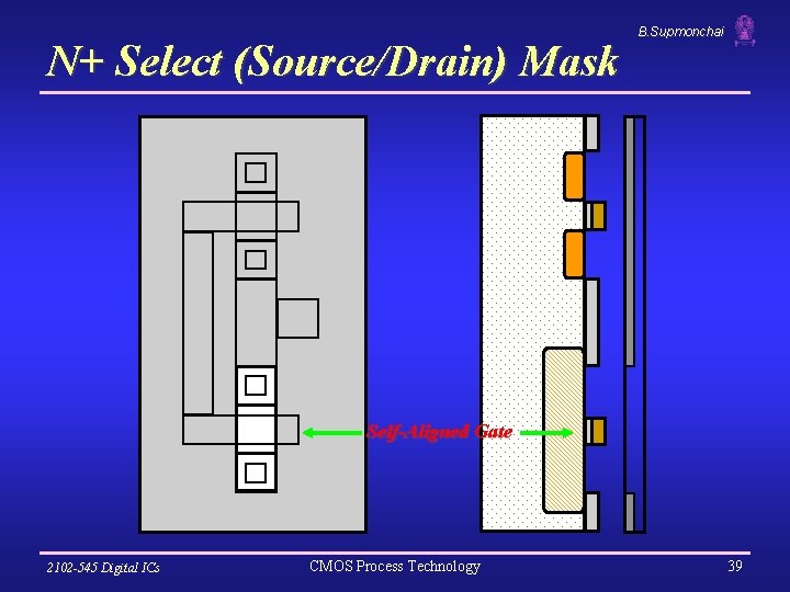 N+ Select (Source/Drain) Mask B. Supmonchai Self-Aligned Gate 2102 -545 Digital ICs CMOS Process