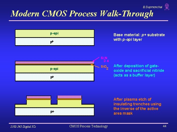 B. Supmonchai Modern CMOS Process Walk-Through p-epi Base material: p+ substrate with p-epi layer