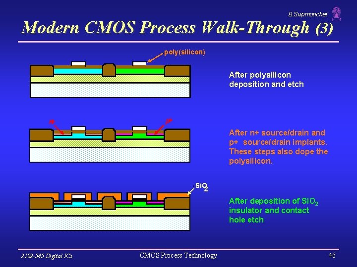 B. Supmonchai Modern CMOS Process Walk-Through (3) poly(silicon) After polysilicon deposition and etch n+