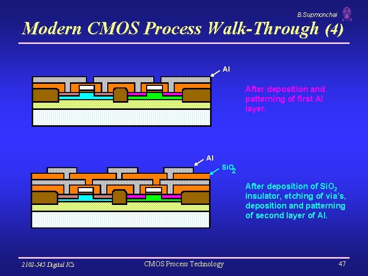 B. Supmonchai Modern CMOS Process Walk-Through (4) Al After deposition and patterning of first