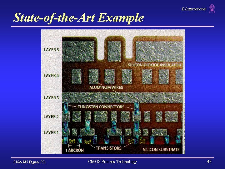 State-of-the-Art Example 2102 -545 Digital ICs CMOS Process Technology B. Supmonchai 48 