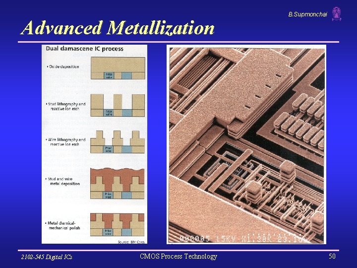 Advanced Metallization 2102 -545 Digital ICs CMOS Process Technology B. Supmonchai 50 