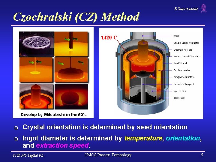 Czochralski (CZ) Method B. Supmonchai 1420 C Develop by Mitsubishi in the 50’s q