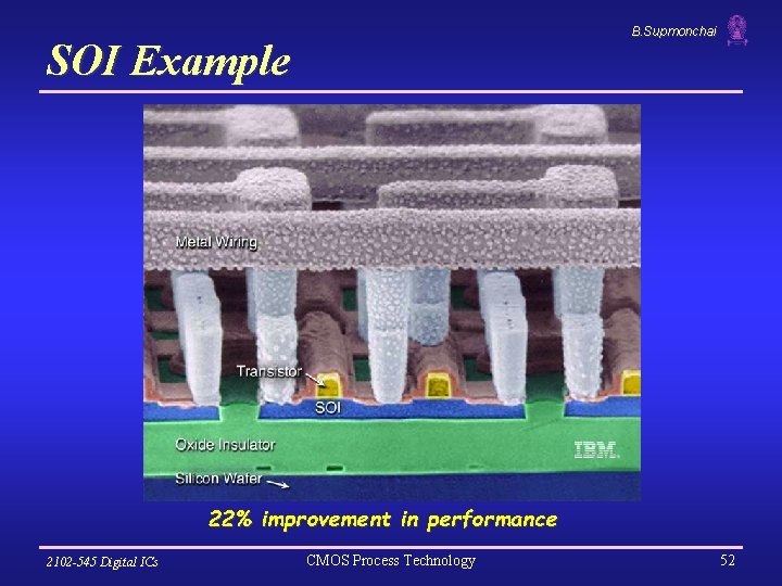 B. Supmonchai SOI Example 22% improvement in performance 2102 -545 Digital ICs CMOS Process