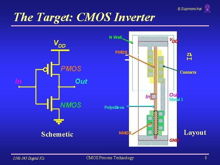 The Target: CMOS Inverter N Well VDD B. Supmonchai VDD PMOS 2 l PMOS