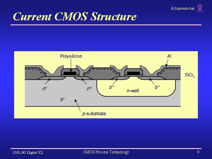 Current CMOS Structure 2102 -545 Digital ICs CMOS Process Technology B. Supmonchai 9 