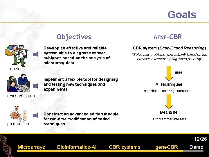 Goals Objectives GENE-CBR Develop an effective and reliable system able to diagnose cancer subtypes