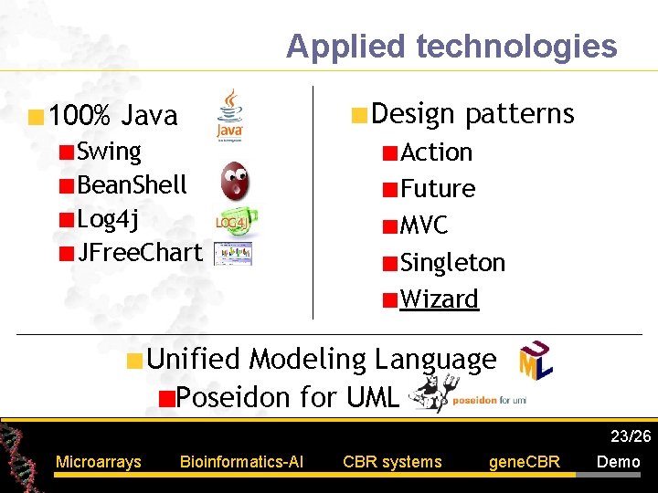Applied technologies Design patterns 100% Java Swing Bean. Shell Log 4 j JFree. Chart