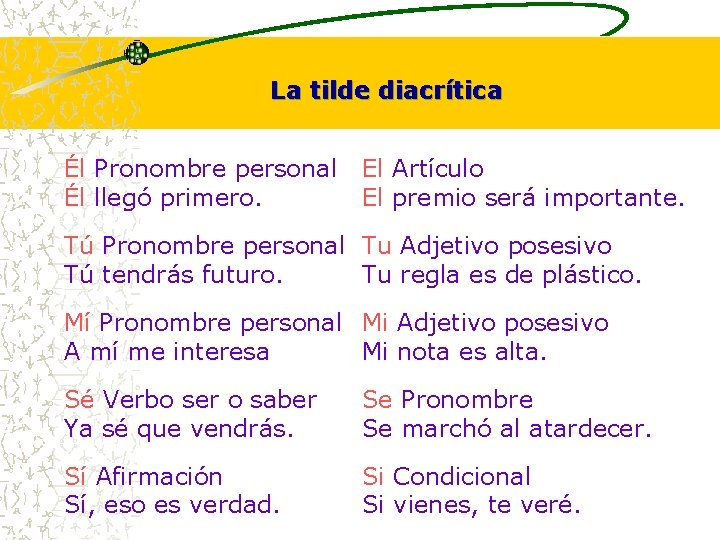 La tilde diacrítica Él Pronombre personal El Artículo Él llegó primero. El premio será La tilde diacrítica Él Pronombre personal El Artículo Él llegó primero. El premio será