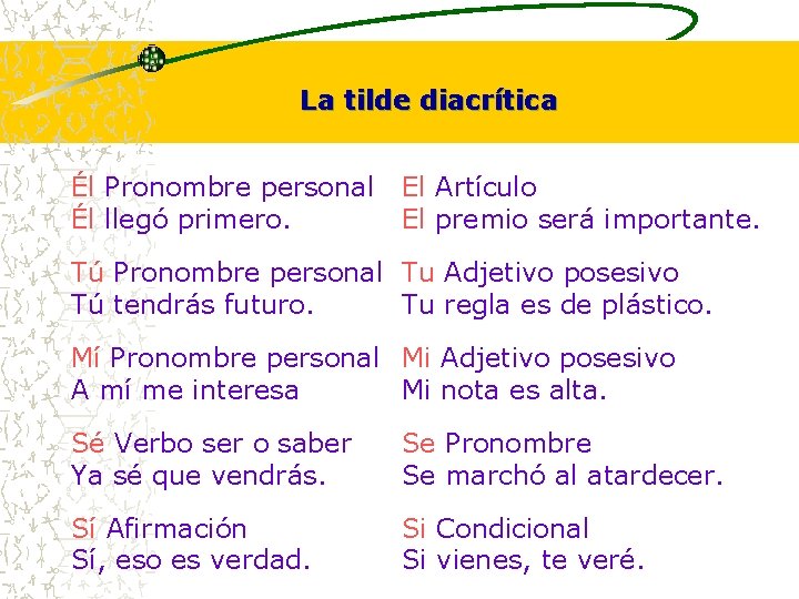 La tilde diacrítica Él Pronombre personal El Artículo Él llegó primero. El premio será