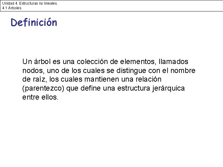 Unidad 4. Estructuras no lineales. 4. 1 Árboles. Definición Un árbol es una colección