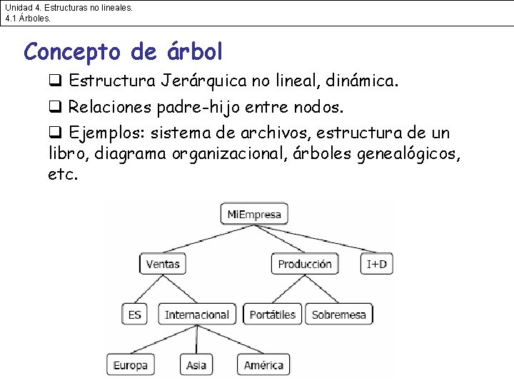 Unidad 4. Estructuras no lineales. 4. 1 Árboles. Concepto de árbol q Estructura Jerárquica