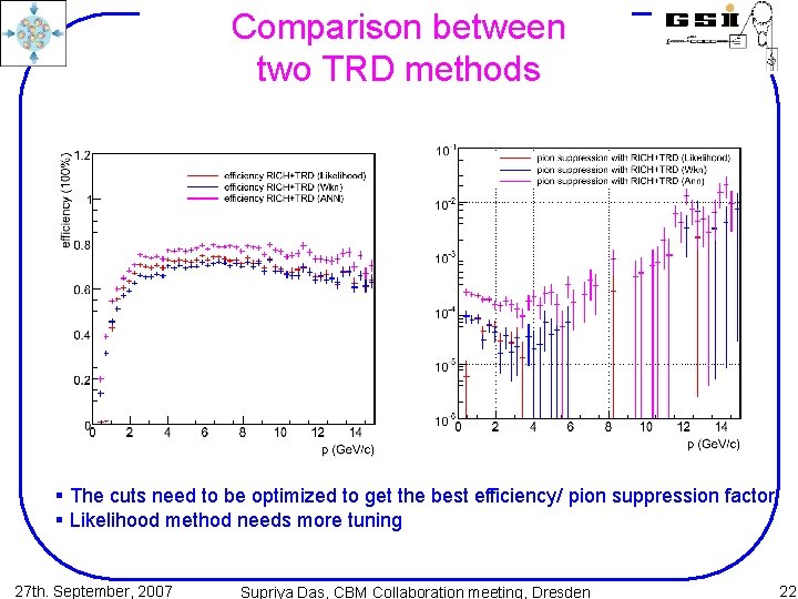 Comparison between two TRD methods § The cuts need to be optimized to get