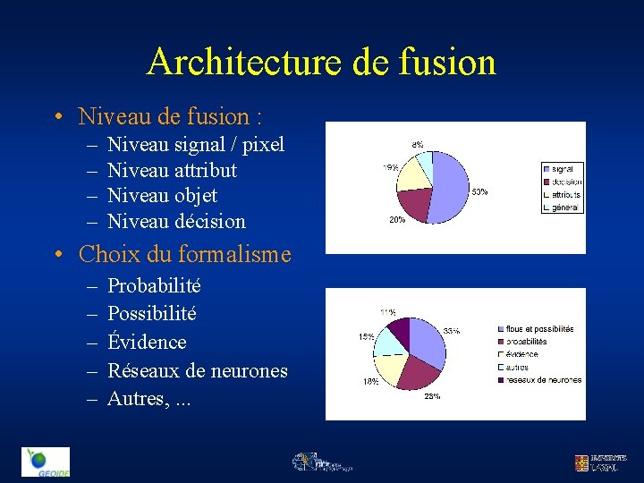 Architecture de fusion • Niveau de fusion : – – Niveau signal / pixel