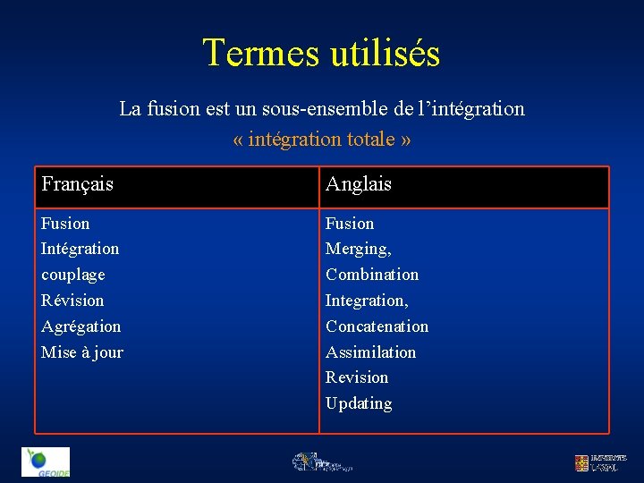 Termes utilisés La fusion est un sous-ensemble de l’intégration « intégration totale » Français