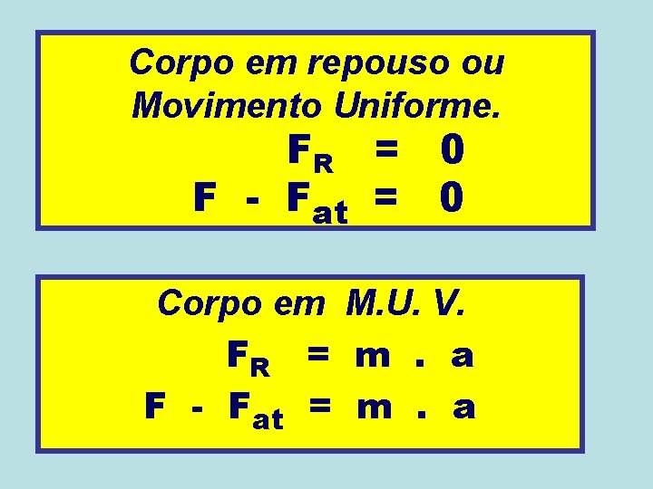 Corpo em repouso ou Movimento Uniforme. FR = 0 F - Fat = 0