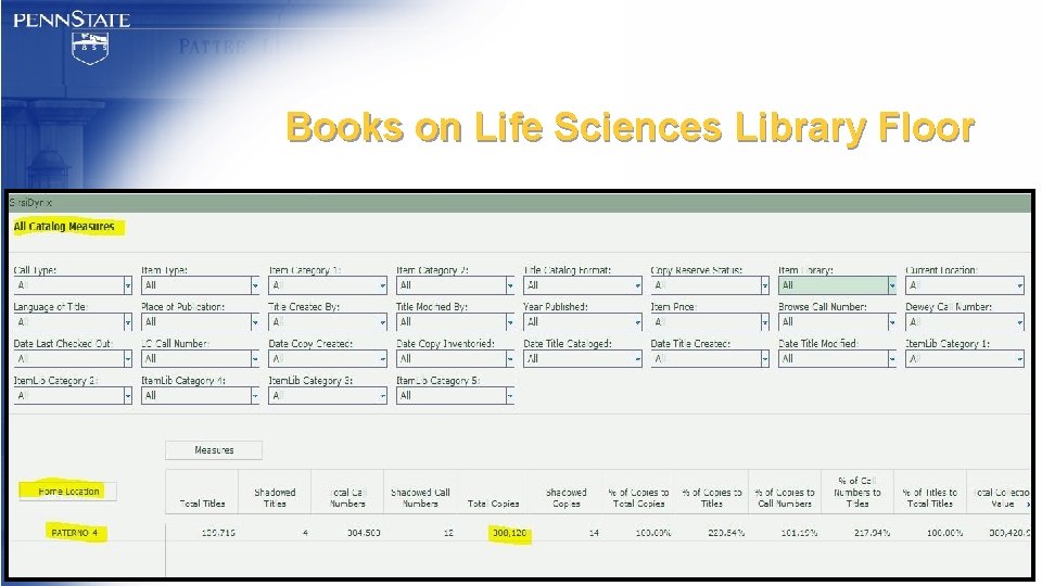 Books on Life Sciences Library Floor 