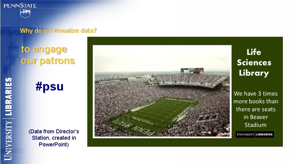 Why do we visualize data? to engage our patrons #psu (Data from Director’s Station,