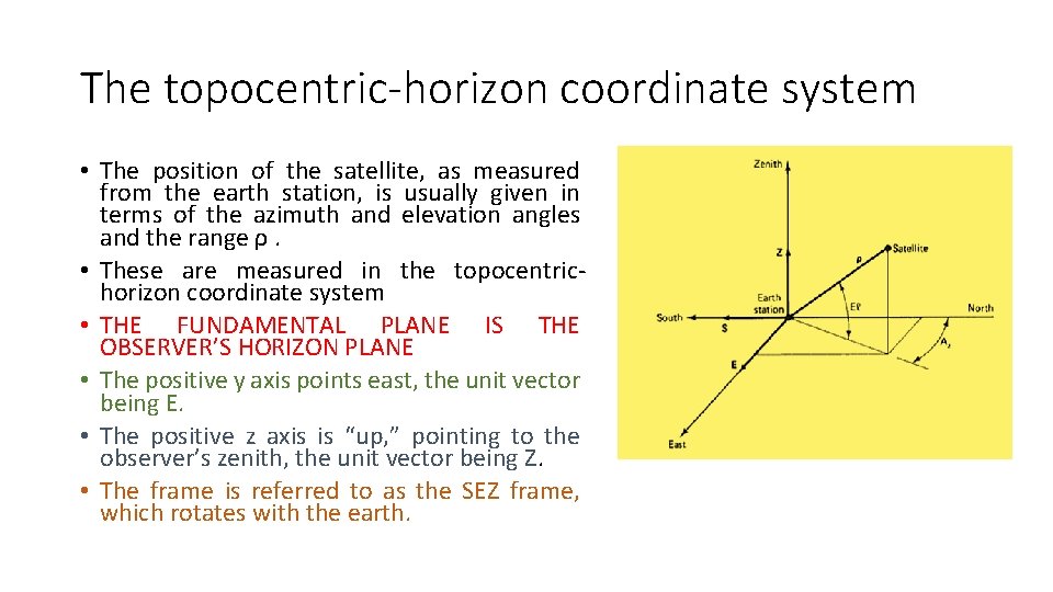 The topocentric-horizon coordinate system • The position of the satellite, as measured from the