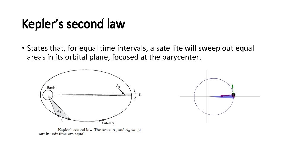 Kepler’s second law • States that, for equal time intervals, a satellite will sweep