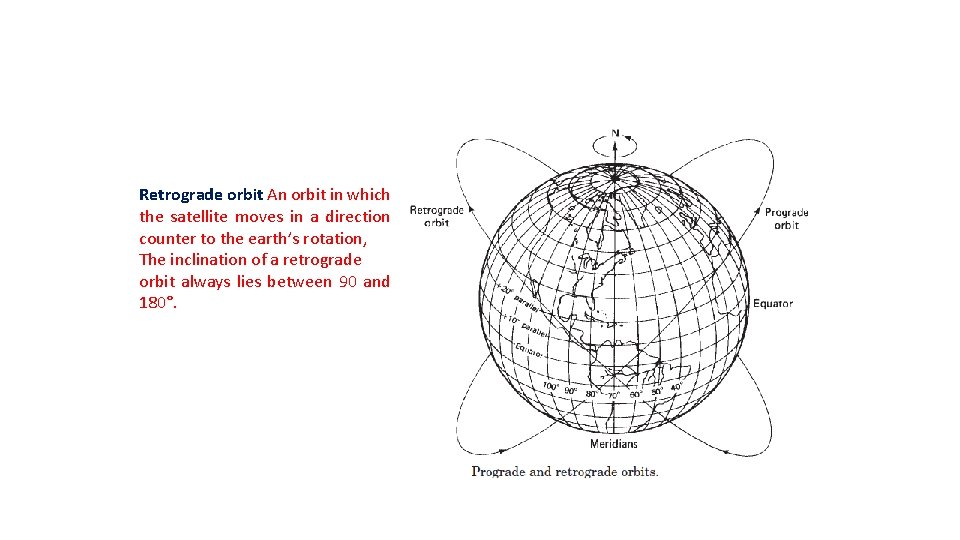 Retrograde orbit An orbit in which the satellite moves in a direction counter to