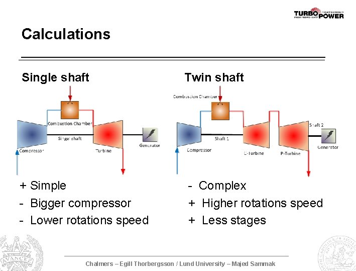 Calculations Single shaft + Simple - Bigger compressor - Lower rotations speed Twin shaft